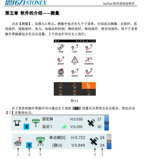 思拓力Android SurPad3.0使用說明書20180104-加APN設置+手簿類型+快速入門