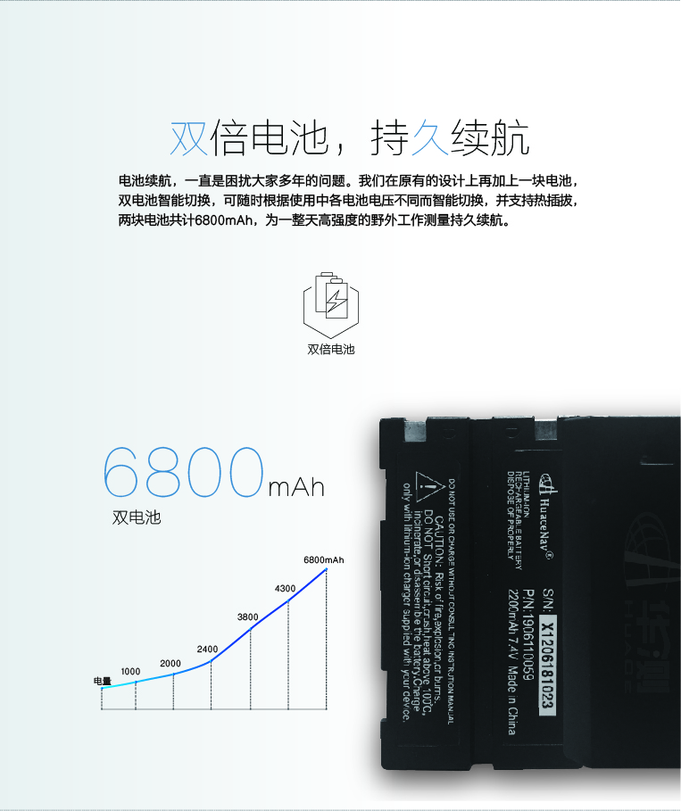 華測X9雙電臺，可用更長時間