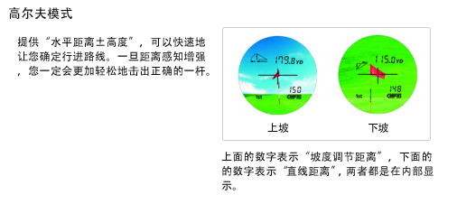 高爾夫模式